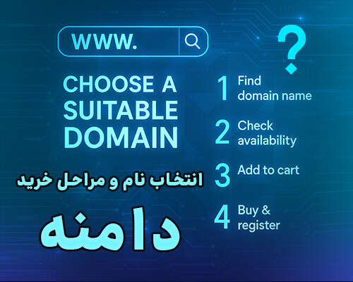 مراحل خرید و نام دامنه مراحل خرید و نام دامنه